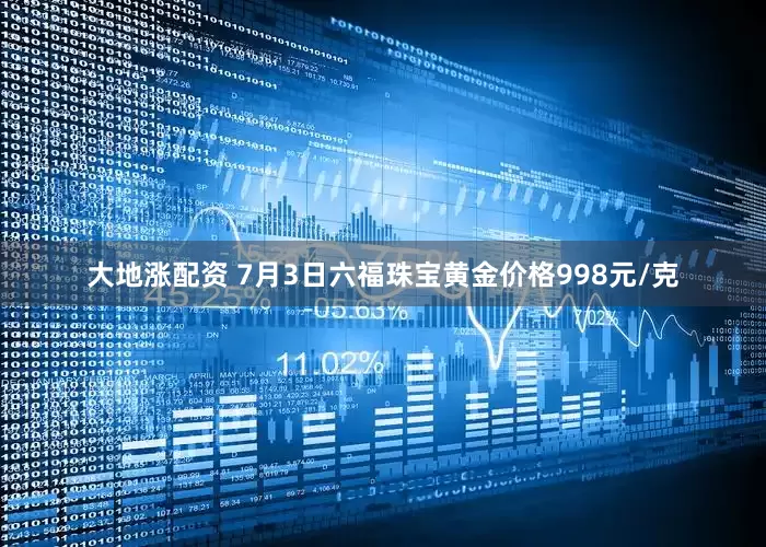 大地涨配资 7月3日六福珠宝黄金价格998元/克